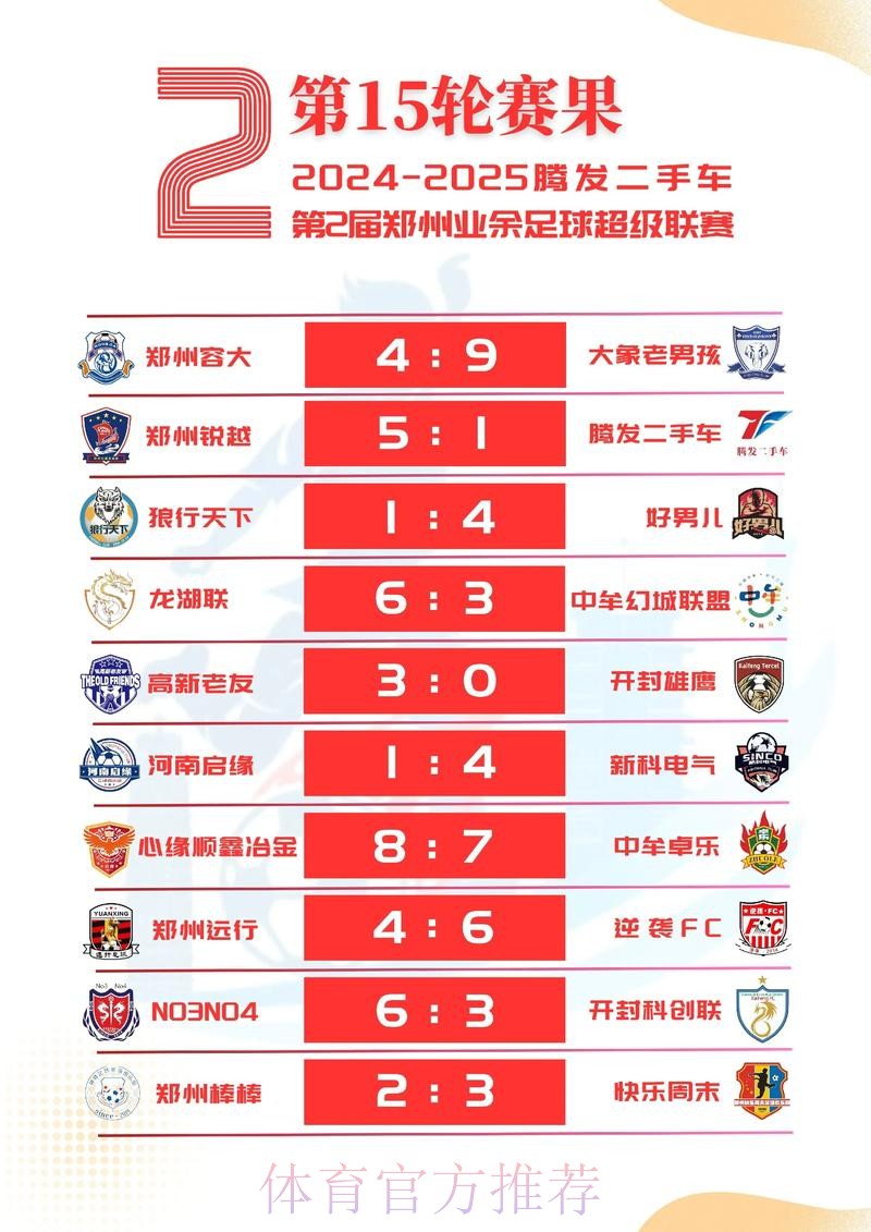 实时追踪：世界杯比分在线热度排行榜