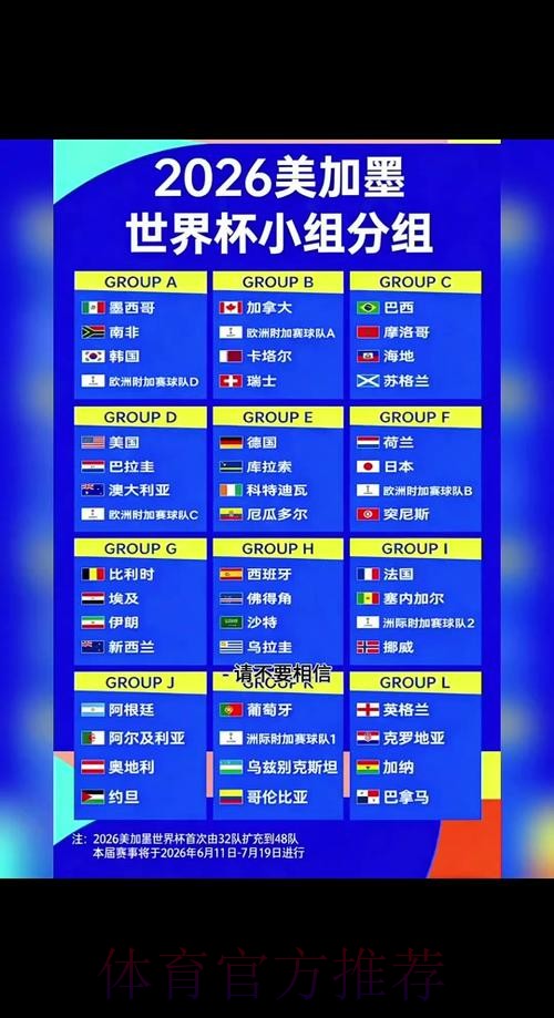 2026世界杯实时比分更新